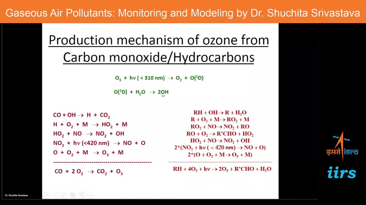Gaseous Air Pollutants: Monitoring and Modeling Dr. Shuchita Srivastava