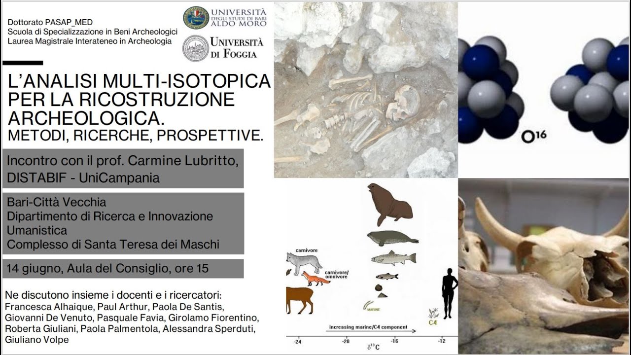 14.6.23, C.Lubritto, L'analisi multi-isotopica per la ricostruzione archeologica