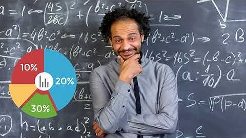 Reading and Interpreting Pie Charts (3 Minutes)