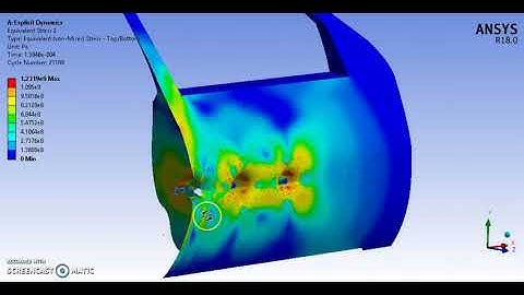 ANSYS-Explicit Dynamic Analysis for a gunshots on a car door