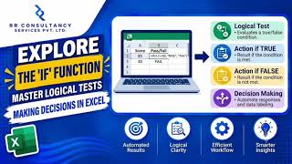 IF Function in Excel - Logical Tests with the Excel IF Function - #excel #dataanalysis #learnexcel