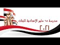 15 مايو الجمال سر النجاح 15 مايو الجمال سر النجاح