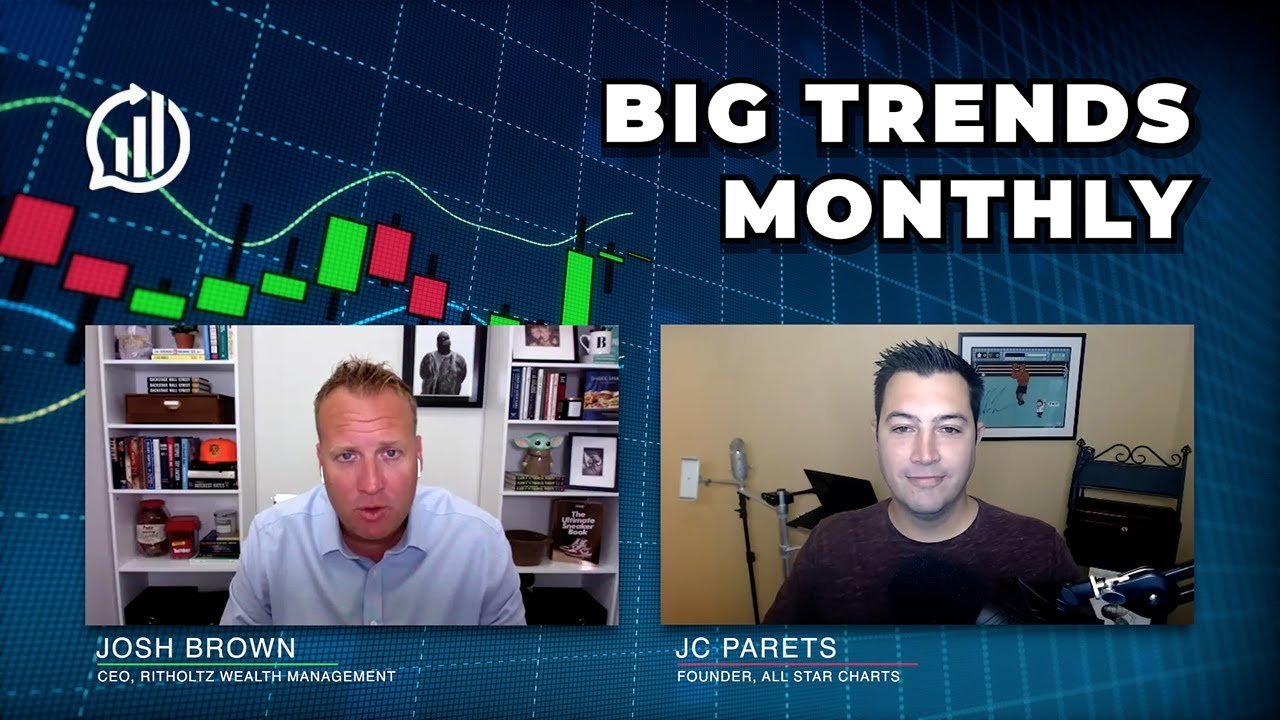 Homebuilders Breaking Out To New Record Highs Homebuilders Breaking Out To New Record Highs