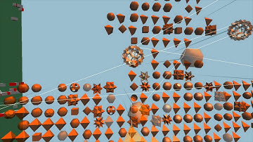 Heartbleed vulnerability visualization
