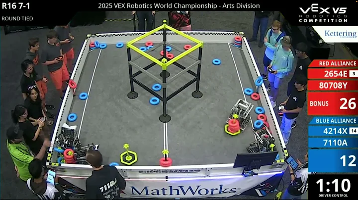 VEX High Stakes Worlds Arts Division R16 7-1 | 2654E + 80708Y vs. 4214X + 7110A