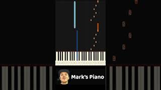 Morgan Wallen Thinkin Bout Me Piano (Beginner) #thinkinboutme