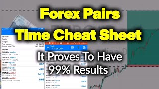 Ultimate Secret Forex Timesheet For 99% Results