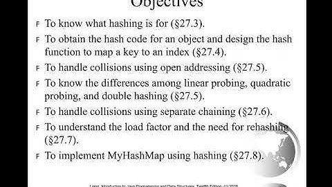 Daniel Liang Java Section 27.1 to 27.3