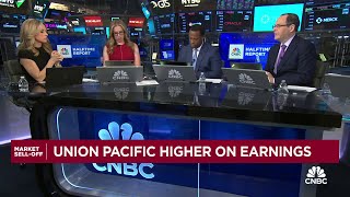 Committee Stocks on the Move: Caterpillar, Union Pacific and ServiceNow