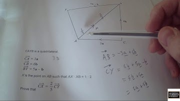 GCSE Mathematics Revision - Vectors