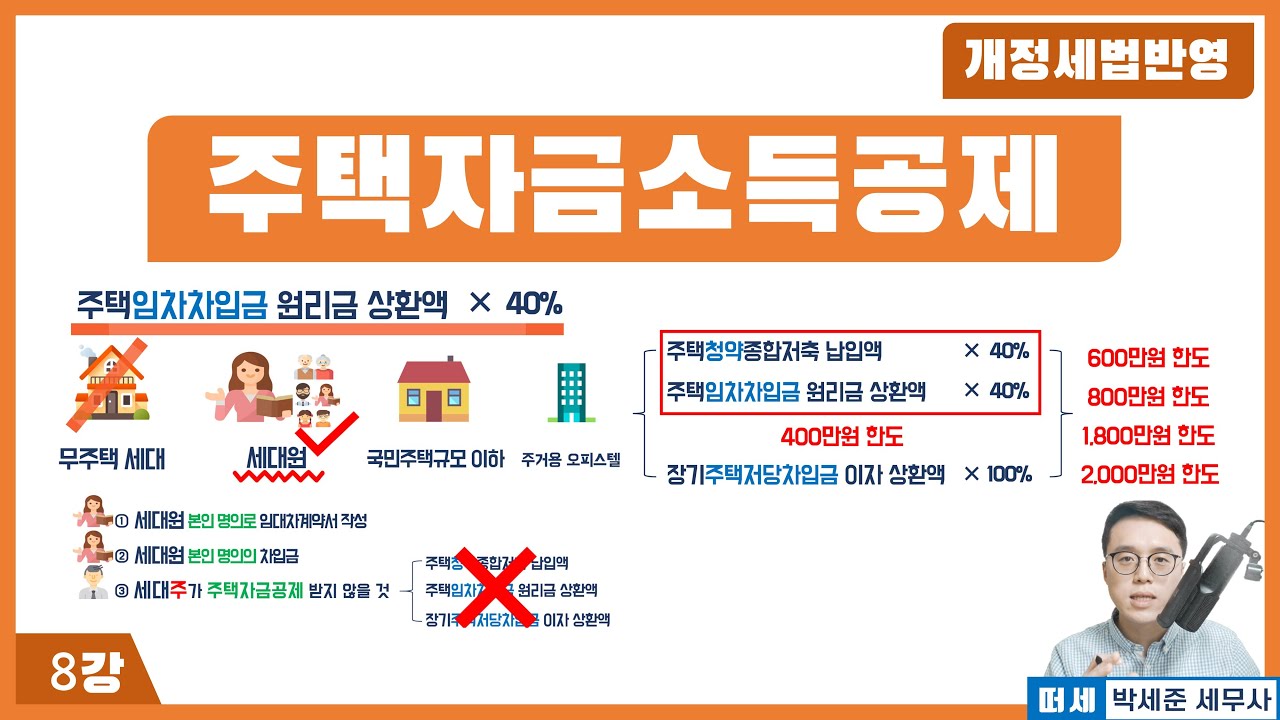 [2025신고 연말정산] 8강 - 주택자금공제(청약, 전세자금, 주담대 공제) '교안 더보기란'