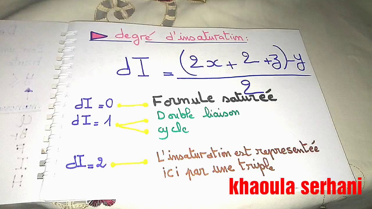 8Degré d'insaturation YouTube — free download
