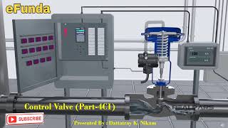 Fundamentals of Control Valve (Part-4C1)