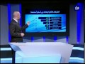 النشرة الاقتصادية 11-12-2014