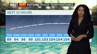 First Alert Forecast with Tatum Larsen- Saturday Morning, August 12, 2023