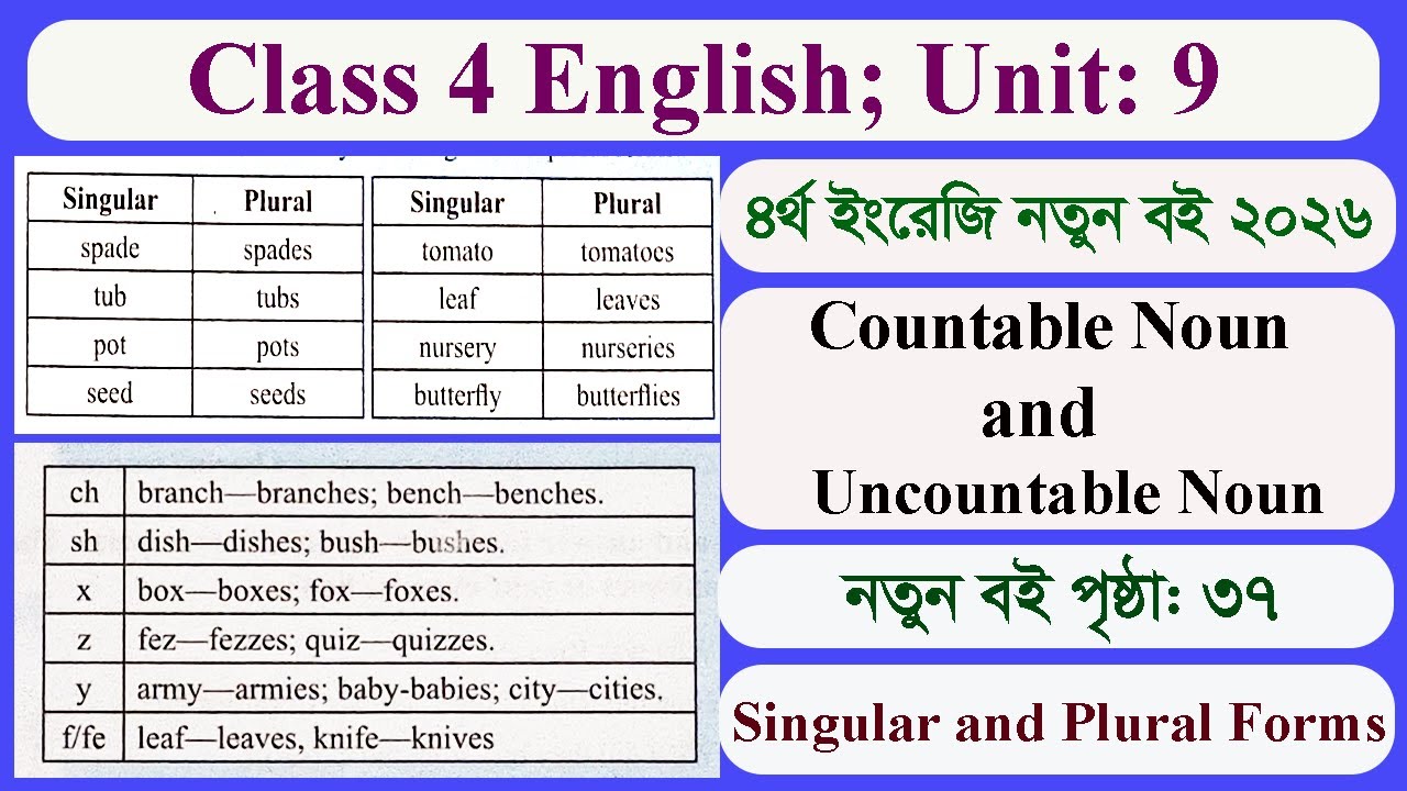 Class 4 English Page 37 Unit 9 | Countable and Uncountable Noun | 2026 | ৪র্থ শ্রেণি ইংরেজি পষ্ঠা ৩৭