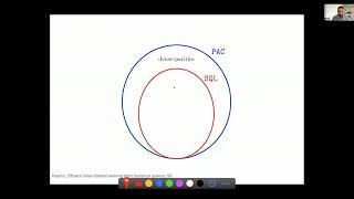 MDLW01 | Prof. Emmanuel Abbe | Fundamental Limits of Gradient-Based Learning on Neural Networks