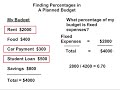 Understanding Fixed and Variable Expenses