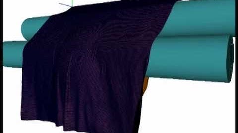 GPU based animation of a virtual cloth