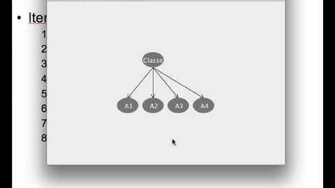 a4v12: Classificador Naive-Bayes e Redes Bayesianas