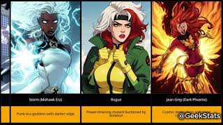 Top 30 Marvel Comics Gothic Characters Ranked (Data List)