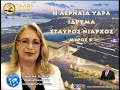  ΛΕΡΝΑΙΑ ΥΔΡΑ ΙΔΡΥΜΑ ΝΙΑΡΧΟΣ Β΄ΜΕΡΟΣ Η ΔΙΑΘΗΚΗ ΚΑΙ ΤΟ ΙΔΡΥΜΑ