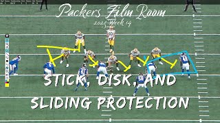 Packers Film Room: Stick, Disk & Sliding Protection