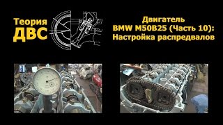 Теория ДВС: Двигатель BMW M50B25 (Часть 10): Настройка распредвалов