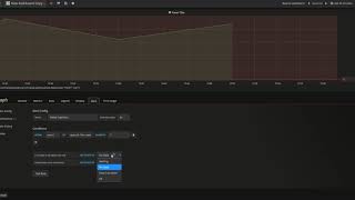 Creating a Grafana Alert
