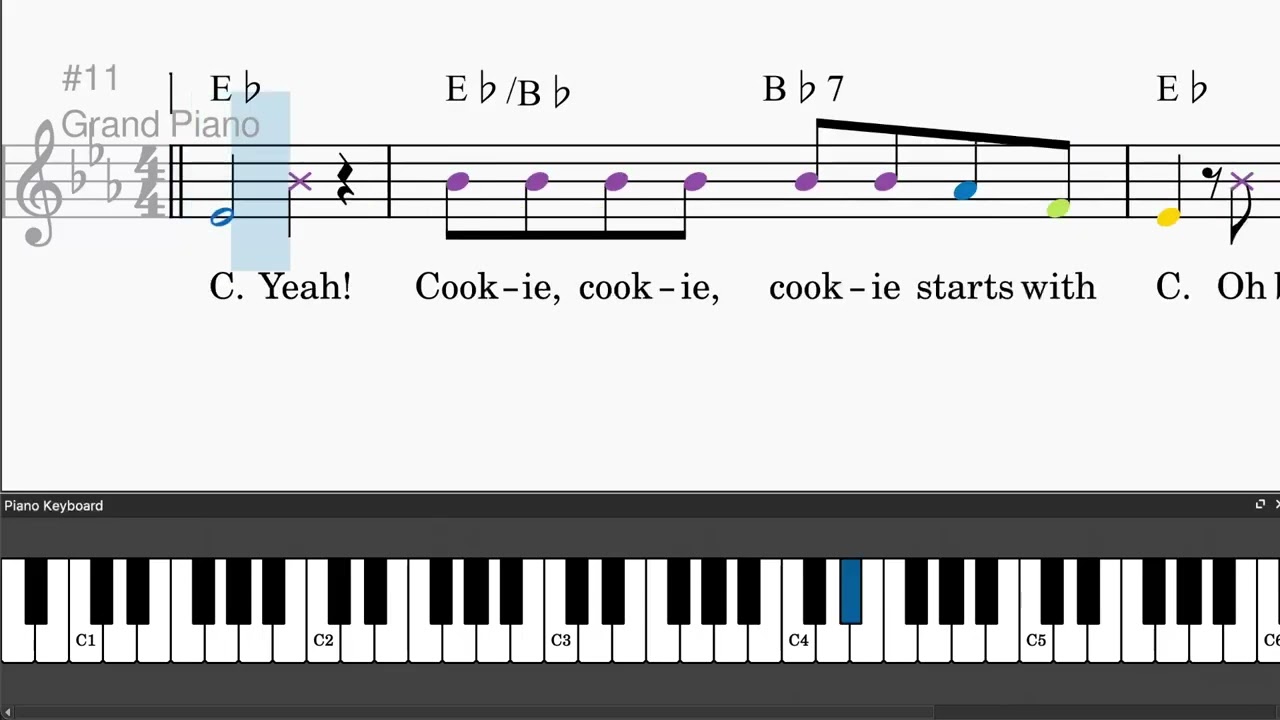 "C" Is For Cookie by The Cookie Monster - Easy piano tutorials with leadsheet and chords