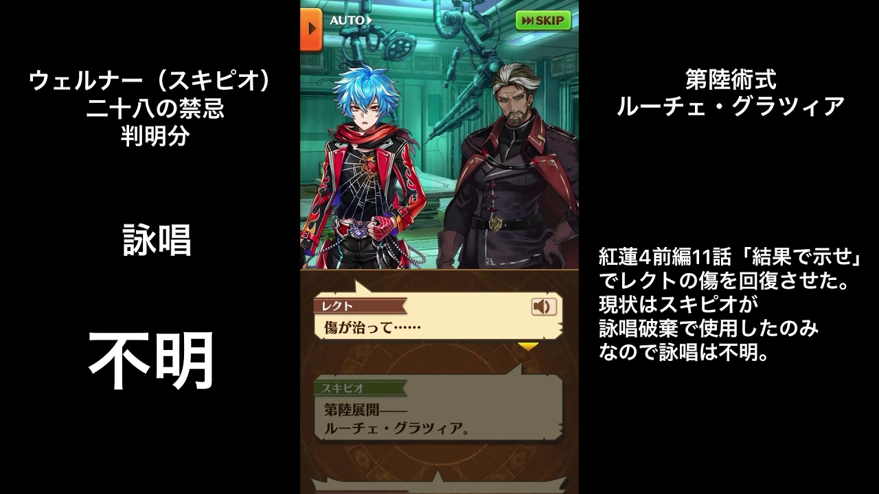 白猫 ウェルナー スキピオ が使う二十八の禁忌の術式 Youtube