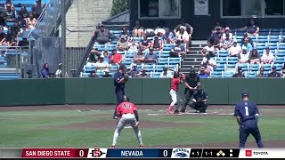 HIGHLIGHTS: San Diego State at Nevada Baseball 5/18/2024