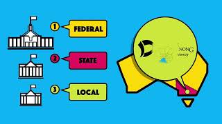 The Role of Local Government | City of Greater Dandenong