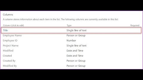 How to hide or remove title column of MS SharePoint list
