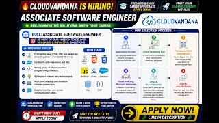 CloudVandana Hiring Associate Software Engineer 🔥| Freshers Eligible | Java, JavaScript, Salesforce