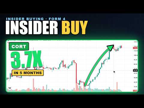 Corcept: a $3.3M insider buy after an FDA rejection, then 3.7x