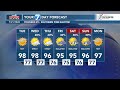 Heat Advisory in effect until 9 PM tonight