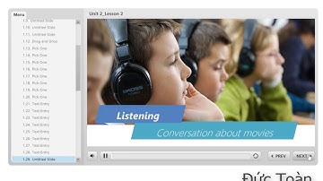 Bài online Tiếng Anh 2.1 unit 2 lesson 2 FPT Polytechnic