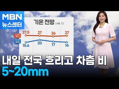 [날씨] 내일 전국 흐리고 차츰 비…5~20mm [MBN 뉴스센터]