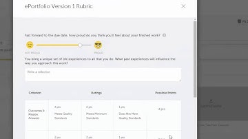Creating a Portfolio: Uploading an Artifact