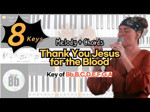 Thank You Jesus for the Blood - Charity Gayle, Ryan Kennedy, Steven Musso, David Gentiles, Bryan McCleery