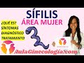 SÍFILIS ¿QUÉ ES? SÍNTOMAS, DIAGNÓSTICO, TRATAMIENTO. - Ginecología y Obstetricia -