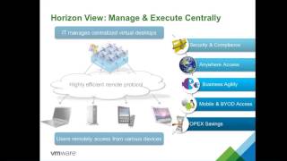 End User Computing Webinar