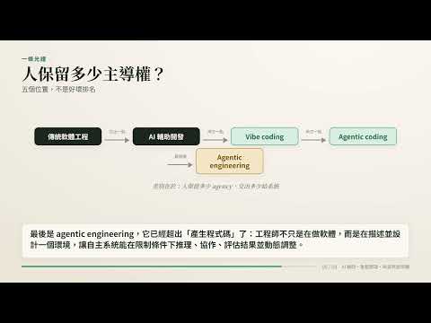 代理式工程 vs 軟體工程：Vibe Coding 之後是什麼｜IBM Technology 重點整理
