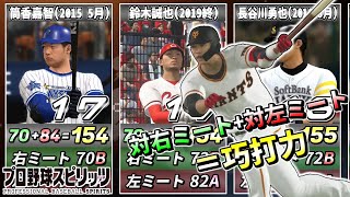 プロ野球スピリッツ　12球団歴代巧打力ランキング