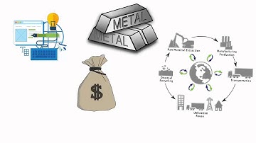 Advanced analytics in Manufacturing