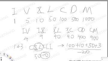 [Leetcode 13]Roman To Integer