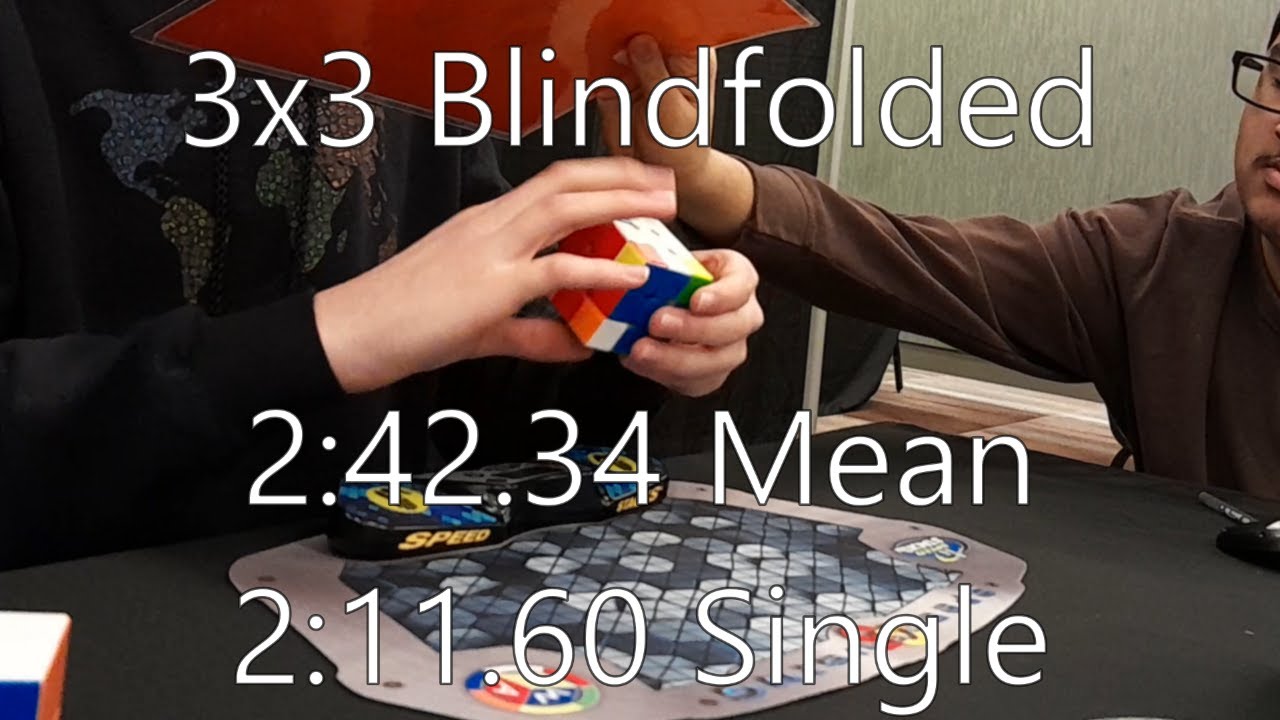 Tperm 3X3 Blindfold T-Perm , T Perm Fastest Fingertrick – RRXTV