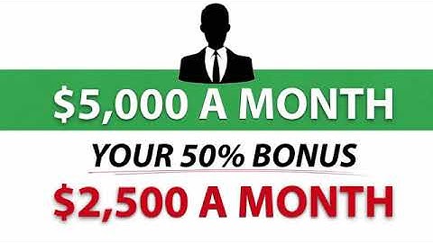 Best Digital Marketing Platform - Power Lead System