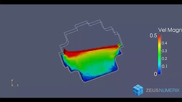 Sloshing in fuel tank using VOF method